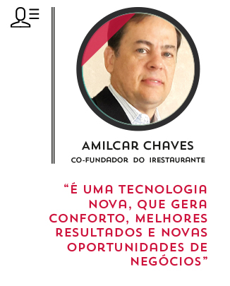 Amilcar Chaves